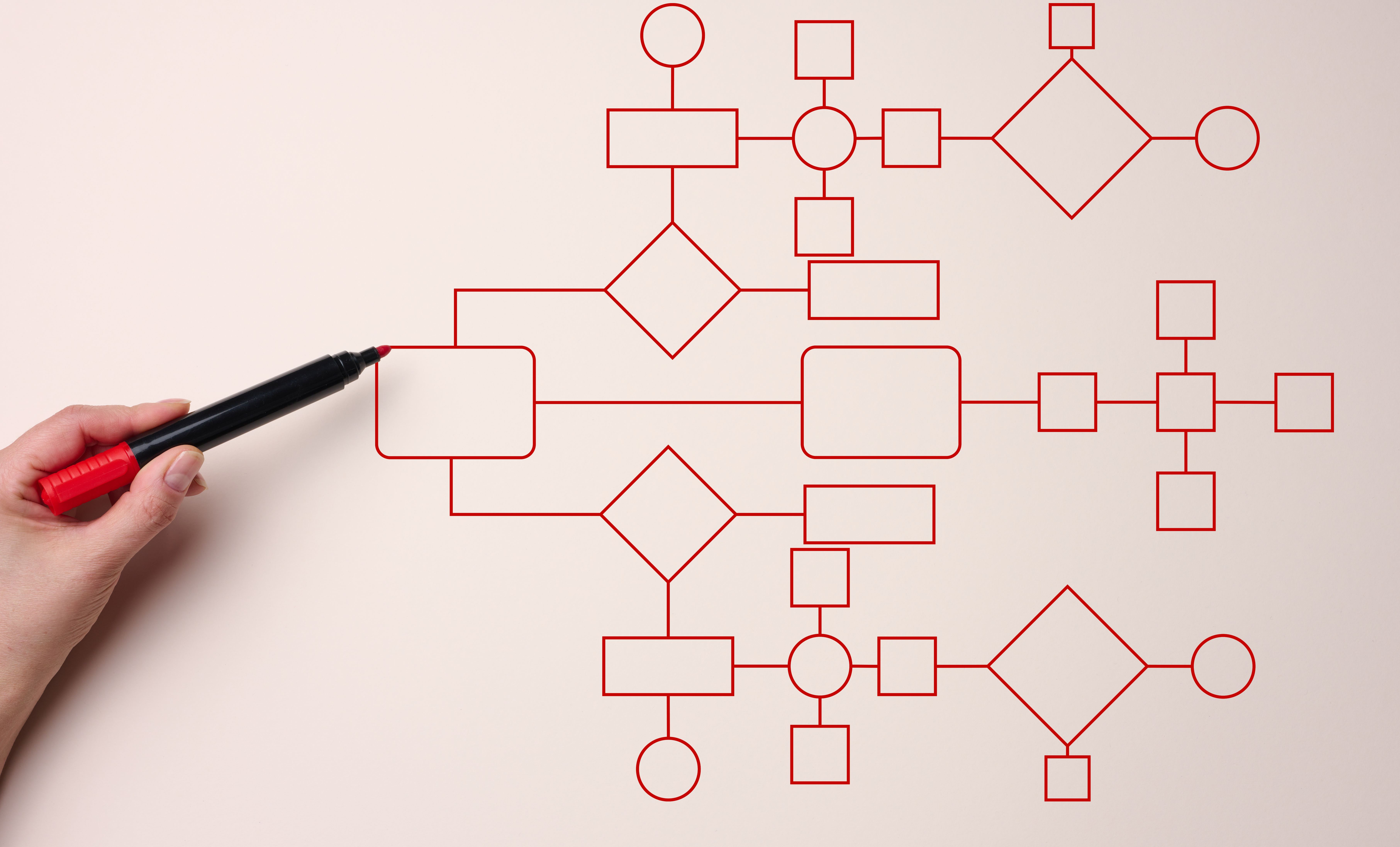 Diagrama d'estats per automatització de processos