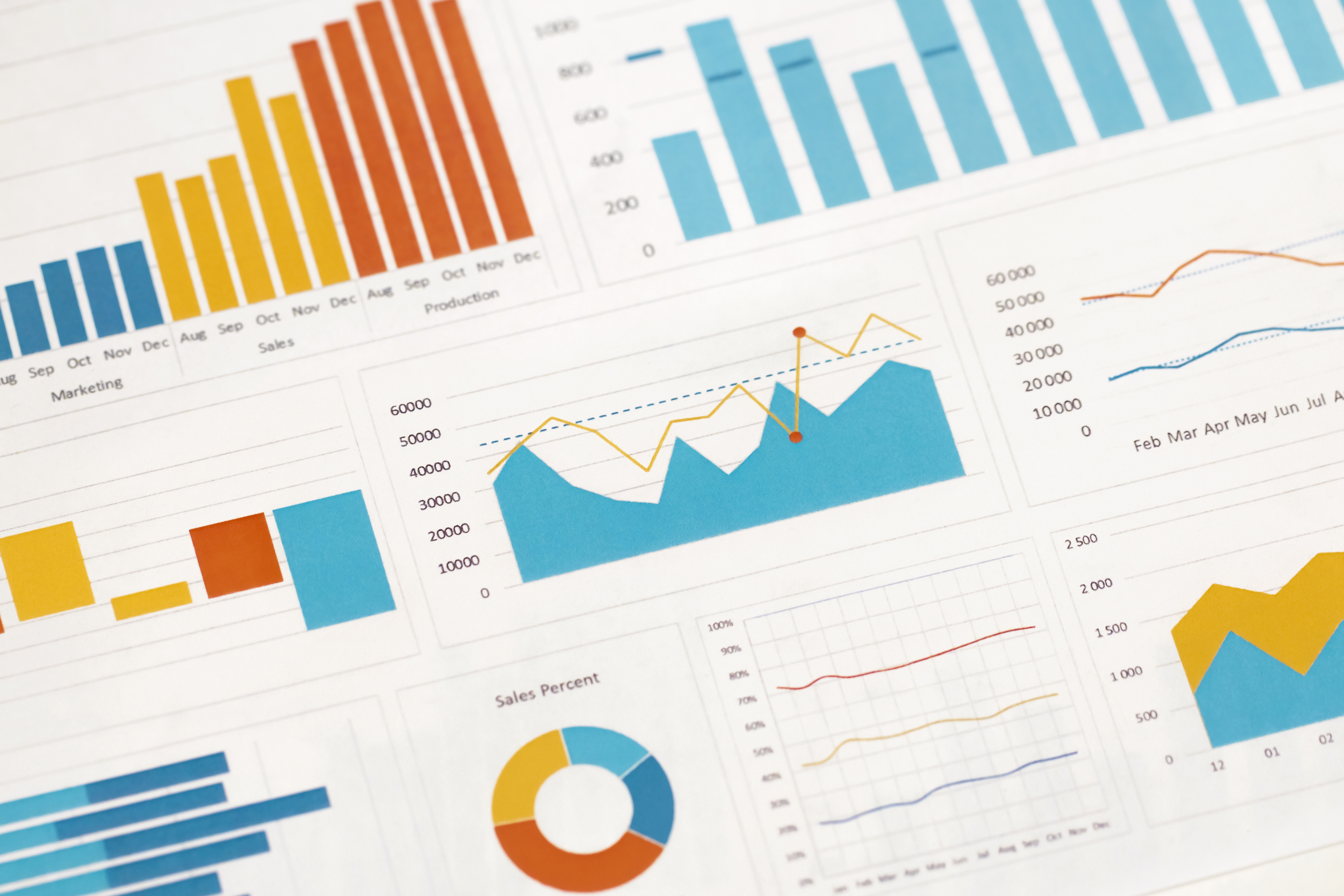 Panells amb gràfics i dades empresarials de BI