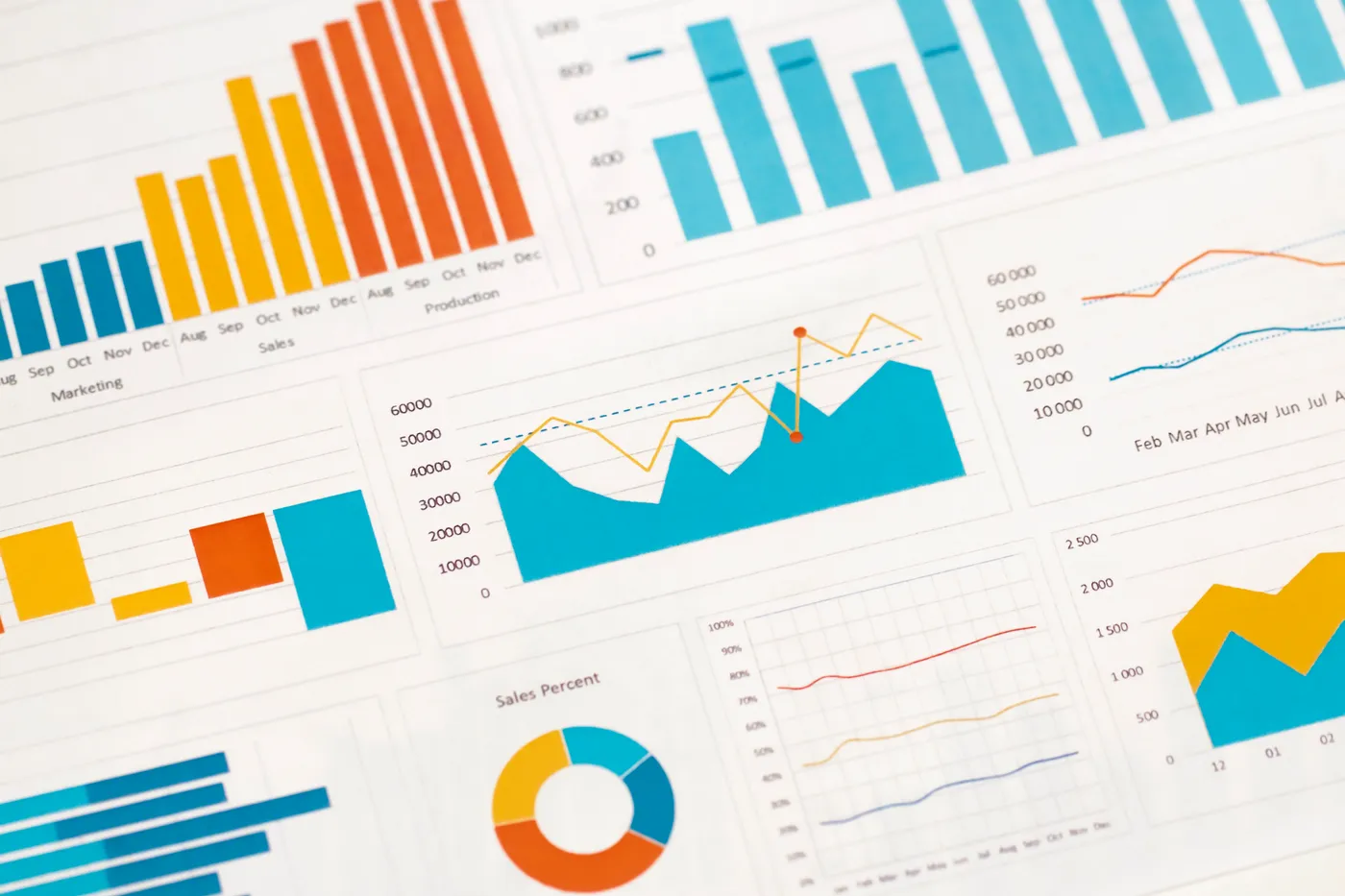 Panells amb gràfics i dades empresarials de BI