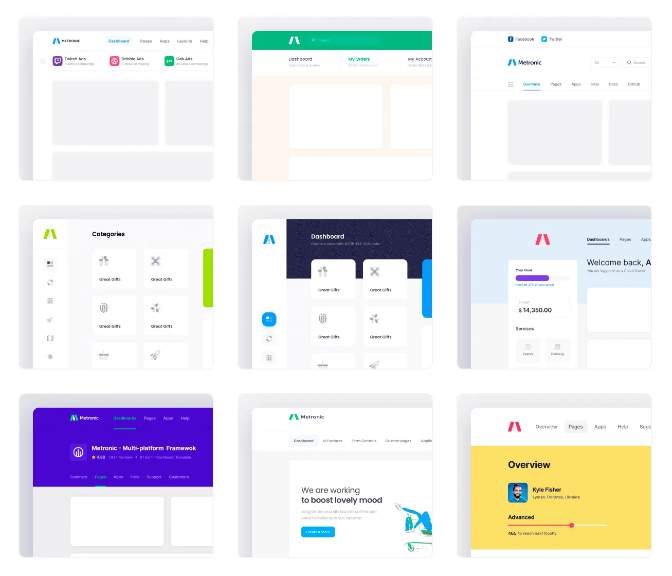 Interfaces de administración backoffice con Metronic
