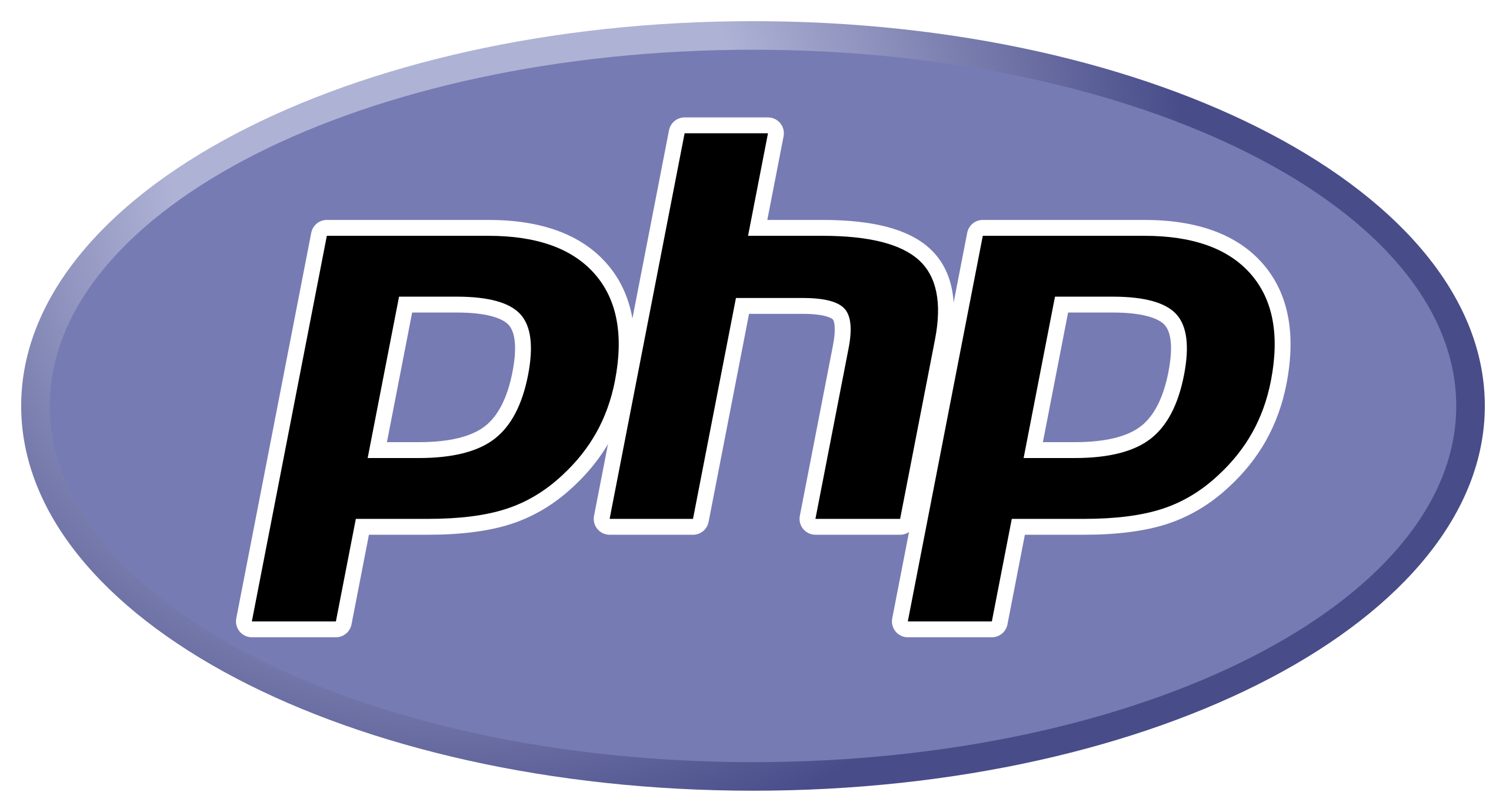 Logotip PHP